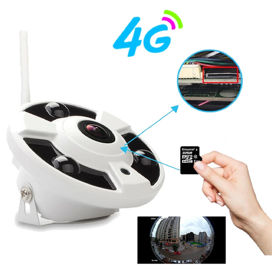 Cámara WiFi Ojo de Pez 360 grados